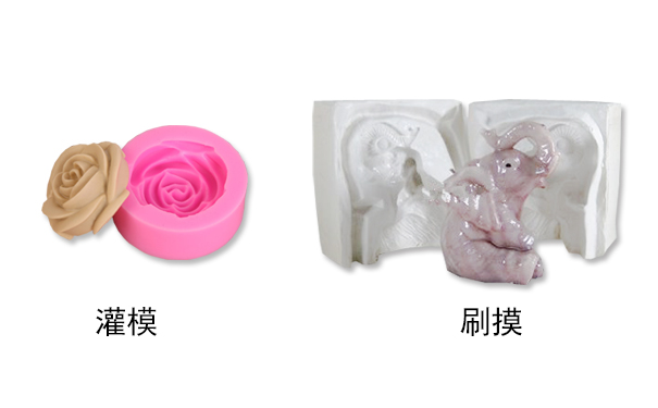 硅膠模具制作方法是怎樣？